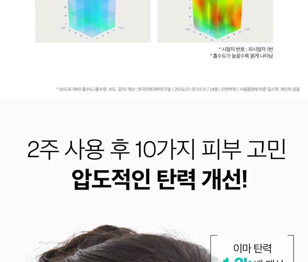 [아이크림/눈가탄력] VT 피디알엔 리들샷 아이 리프터 15ml 상세페이지 17